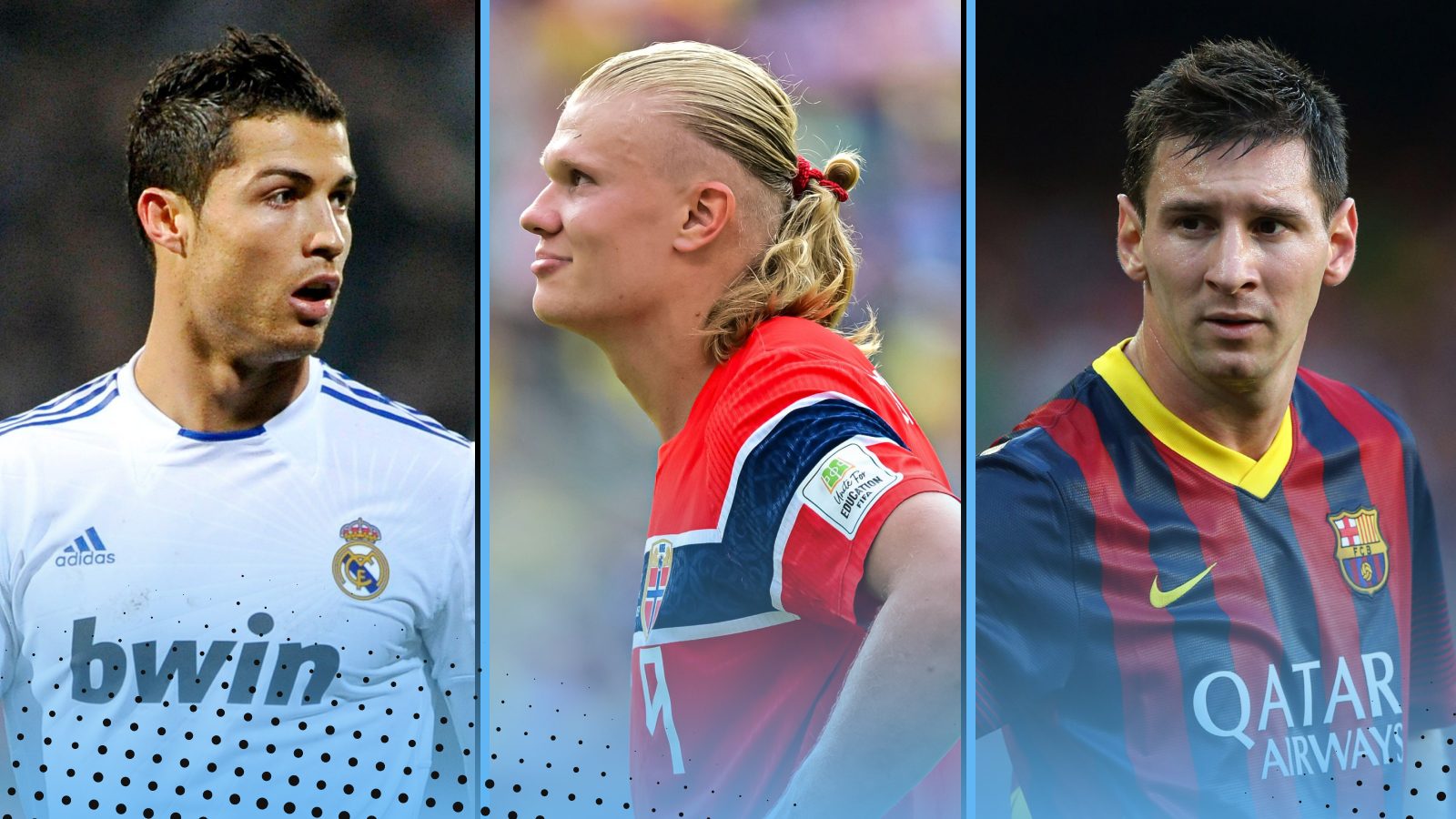 Comparing Erling Haaland’s stats at 26 to Lionel Messi & Cristiano Ronaldo at the same age
